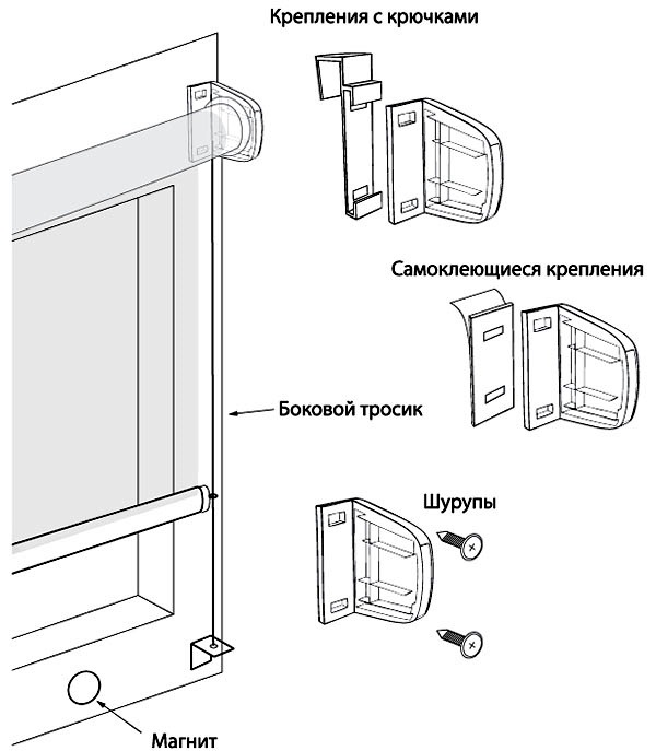 Установка рулонных штор: как установить | Perfect